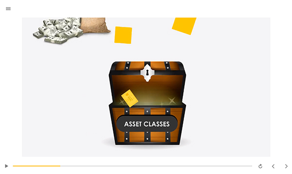 Course Image Overview of Asset Classes